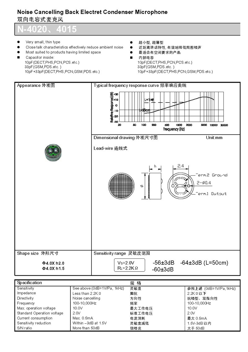 N-40204015鿴ϸϢ