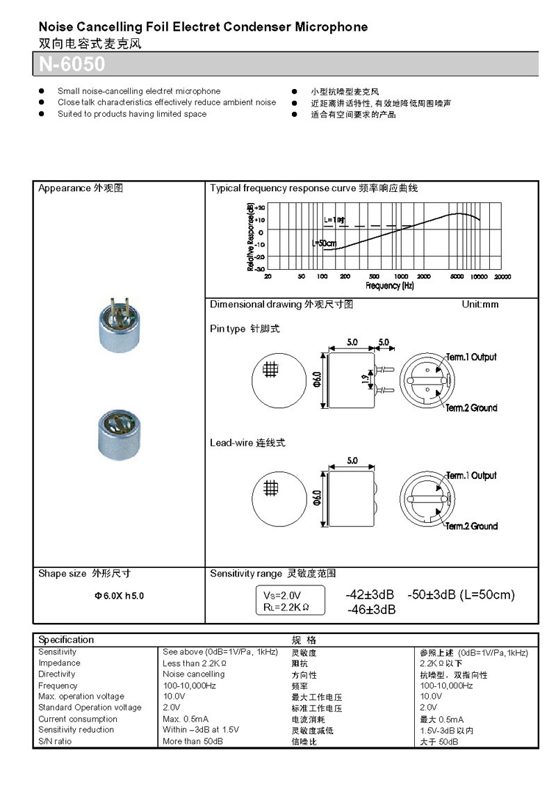 N-6050鿴ϸϢ