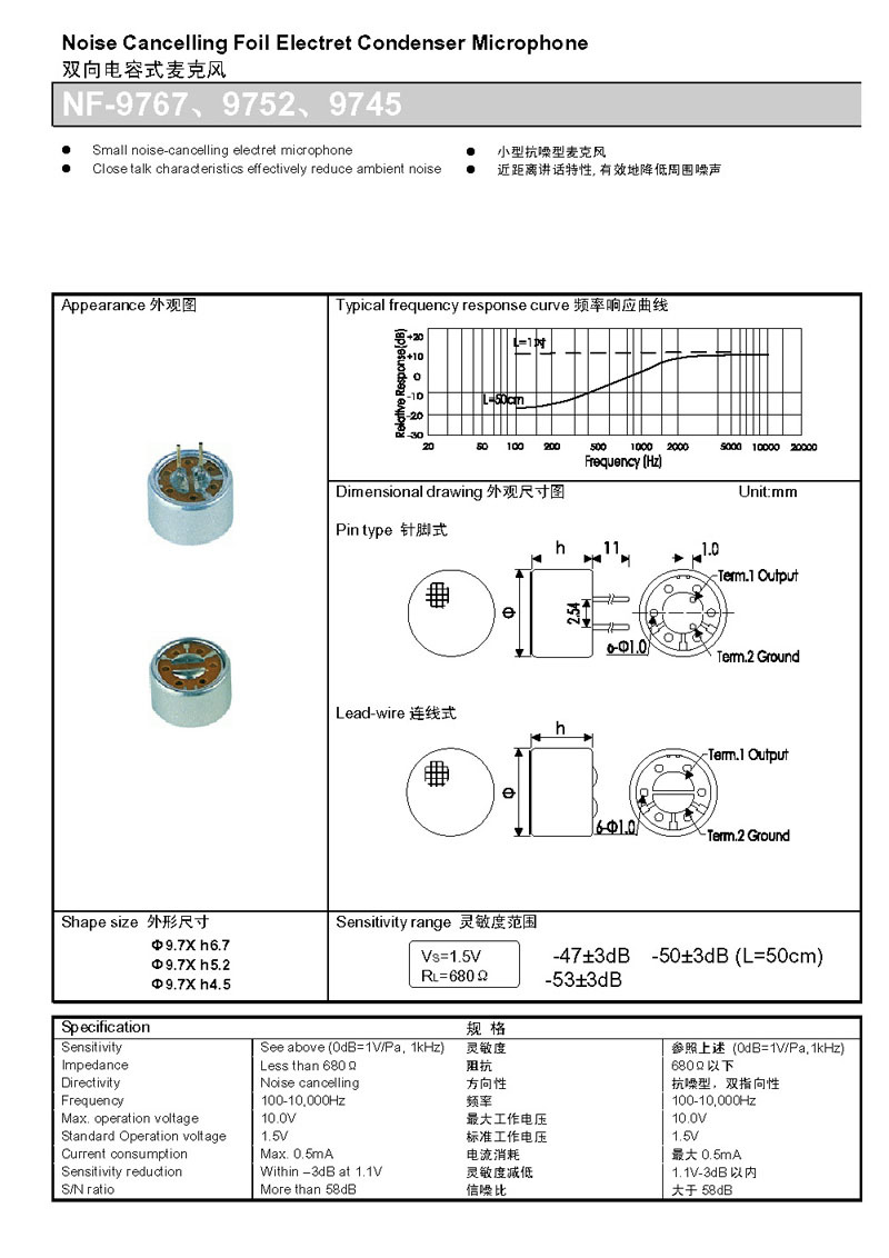 NF-976797529745鿴ϸϢ