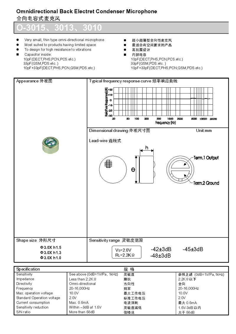 O-301530133010鿴ϸϢ