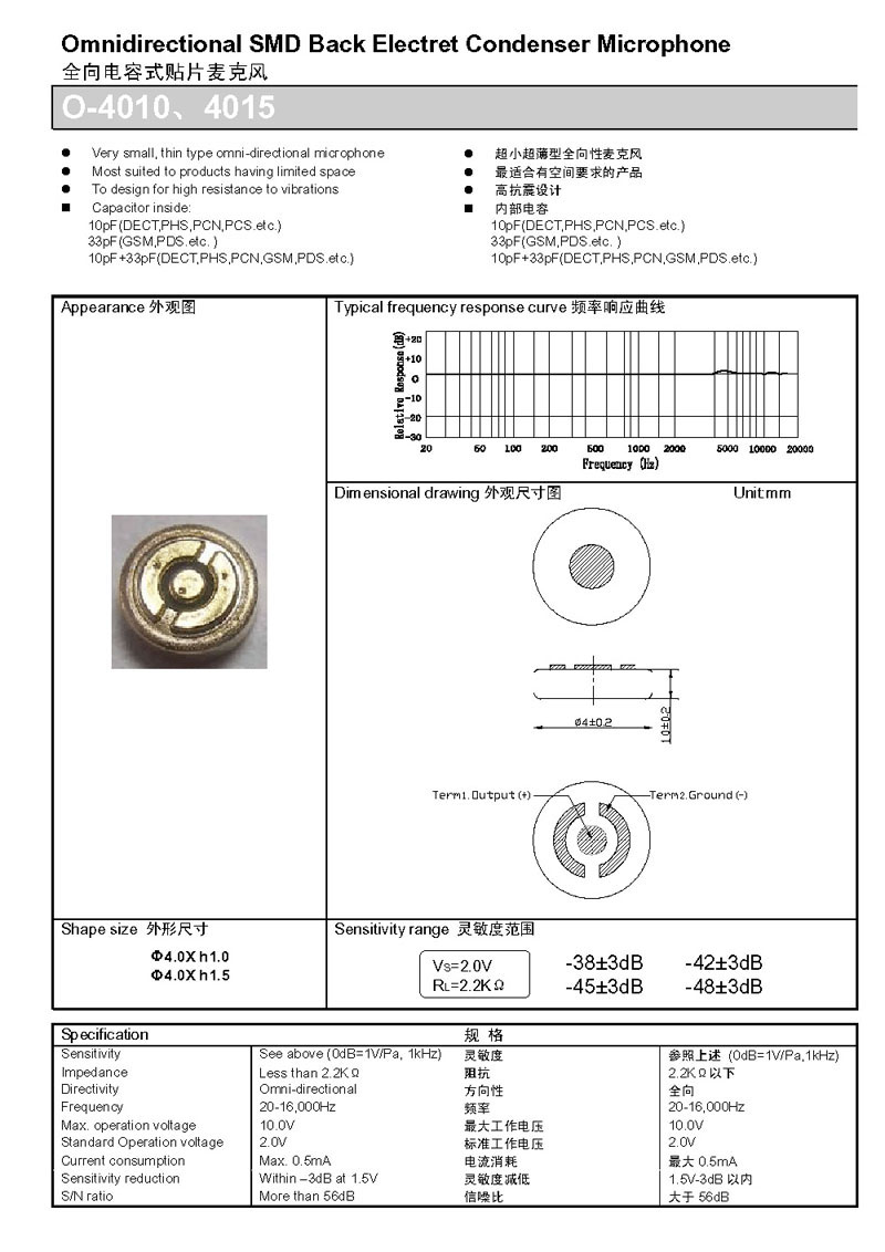 O-40104015鿴ϸϢ