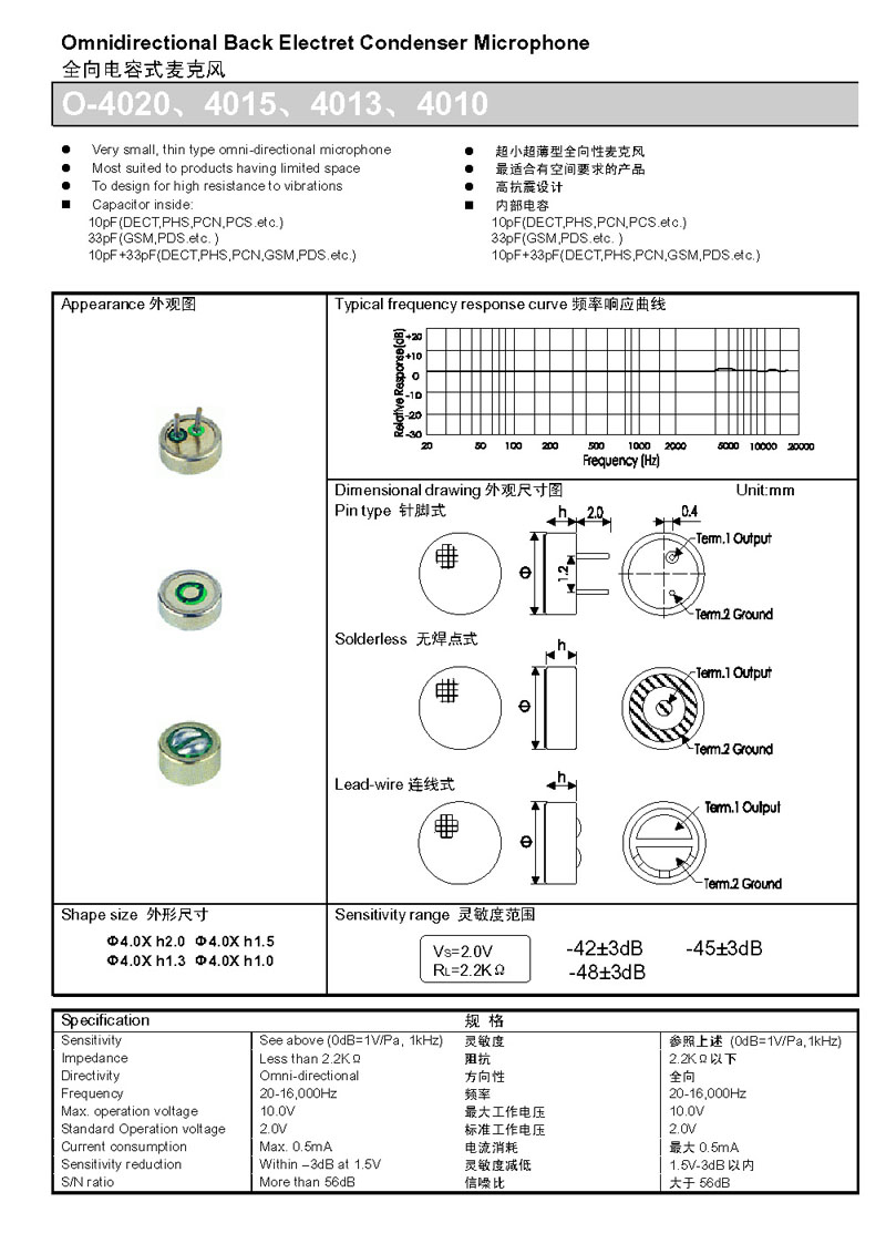 O-4020401540134010鿴ϸϢ