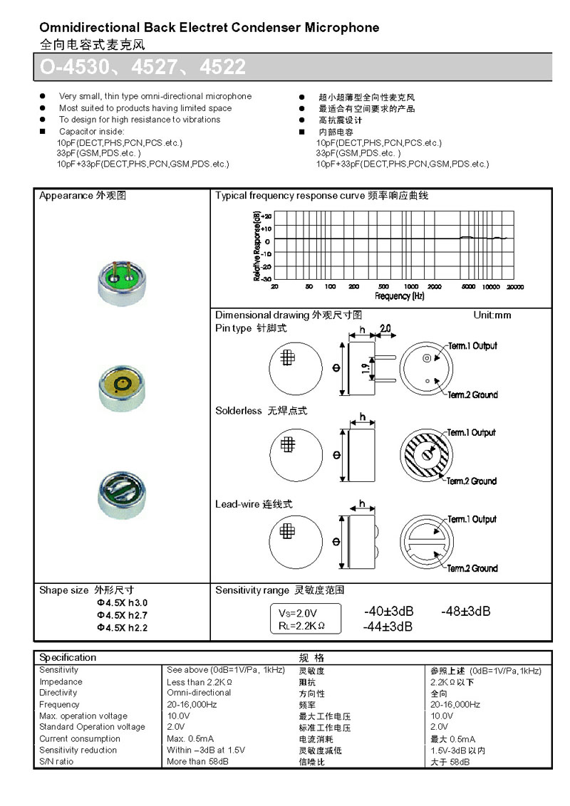 O-453040274022鿴ϸϢ