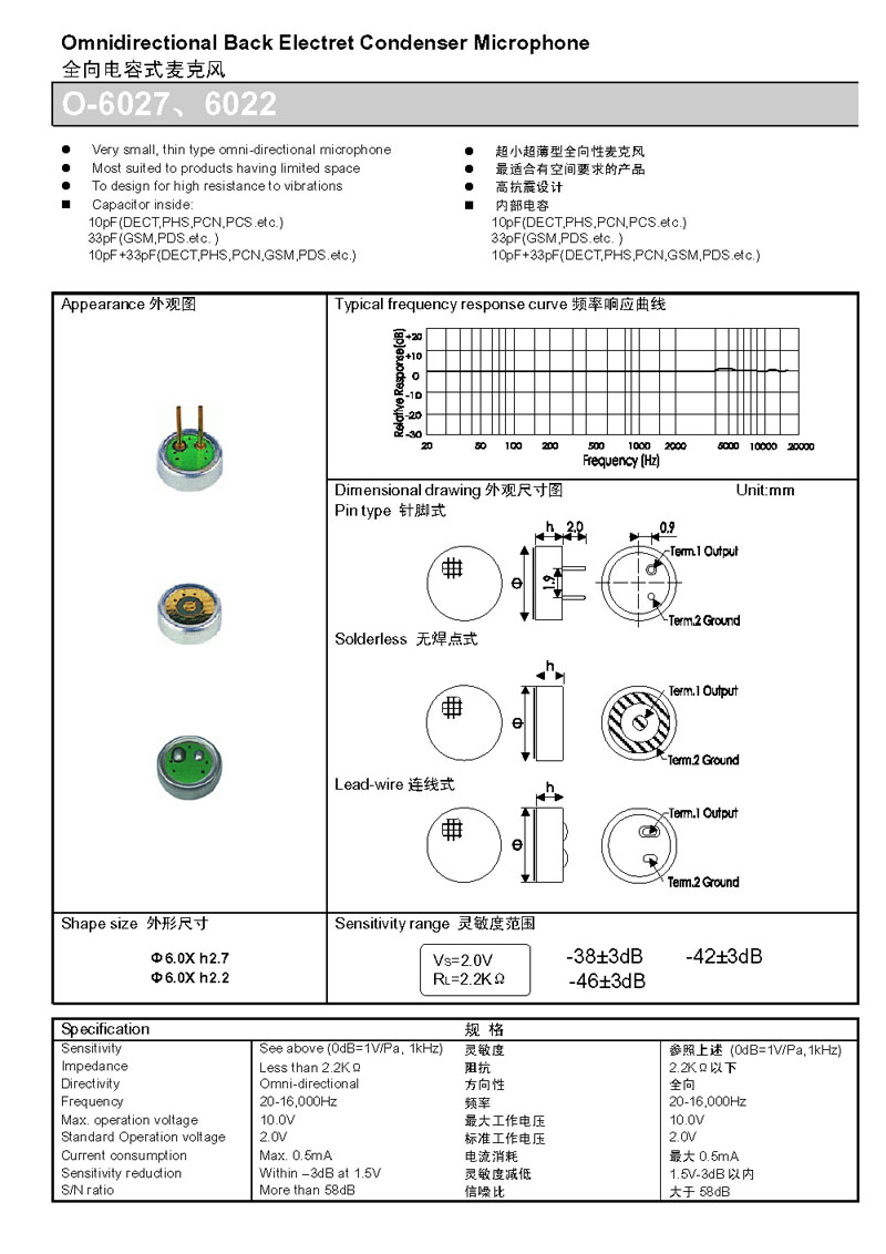 O-60276022鿴ϸϢ