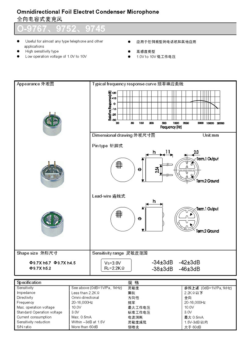O-976797529745鿴ϸϢ