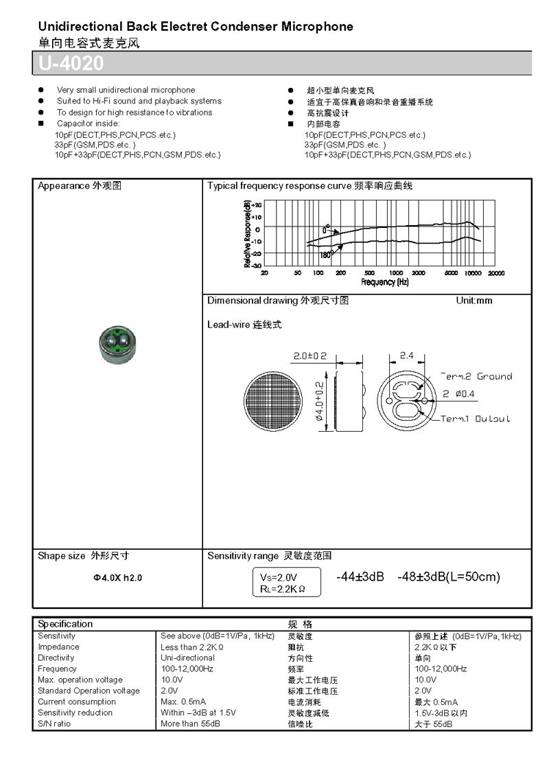 U-4020鿴ϸϢ