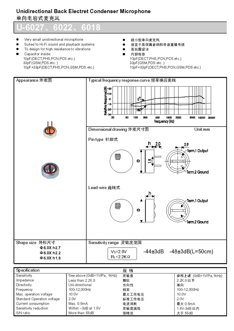 U-602760226018鿴ϸϢ