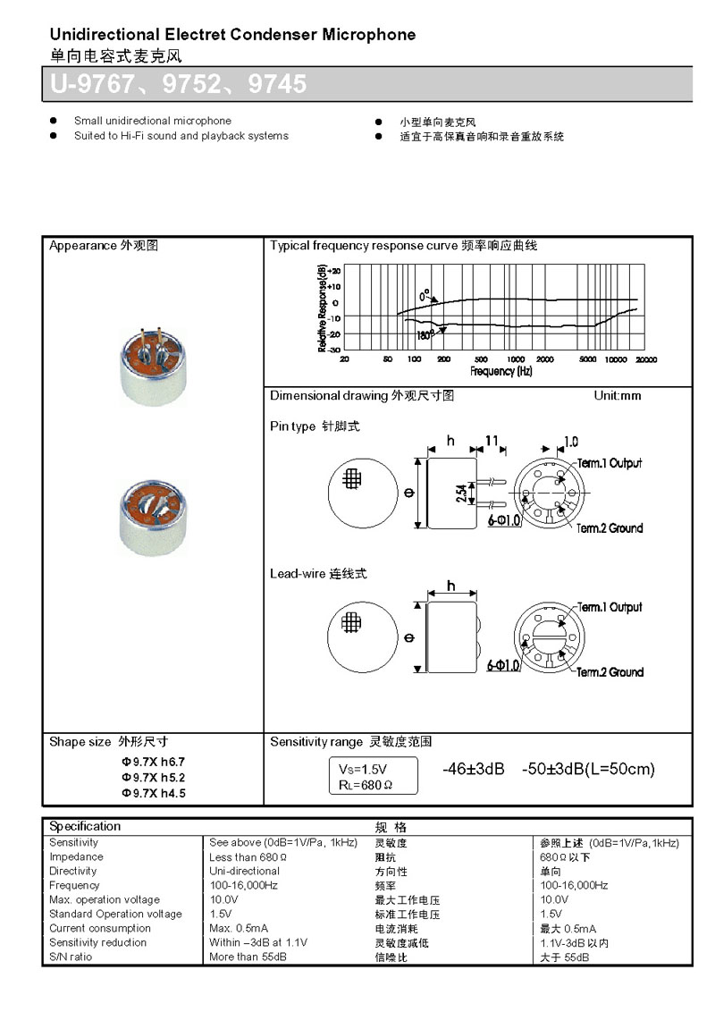 U-976797529745鿴ϸϢ